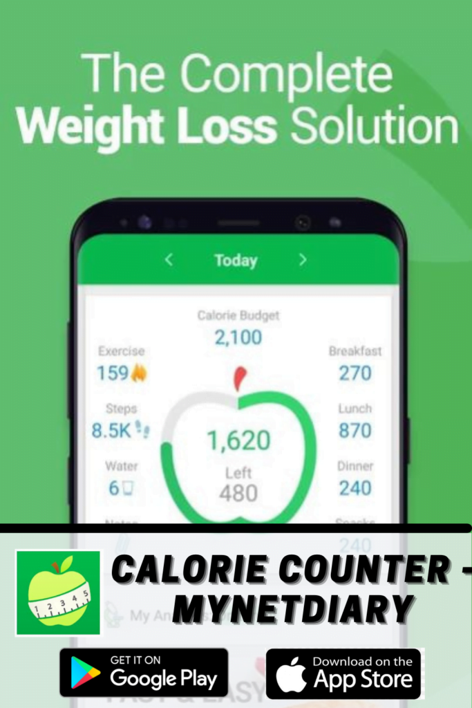Calorie Counter - MyNetDiary app review