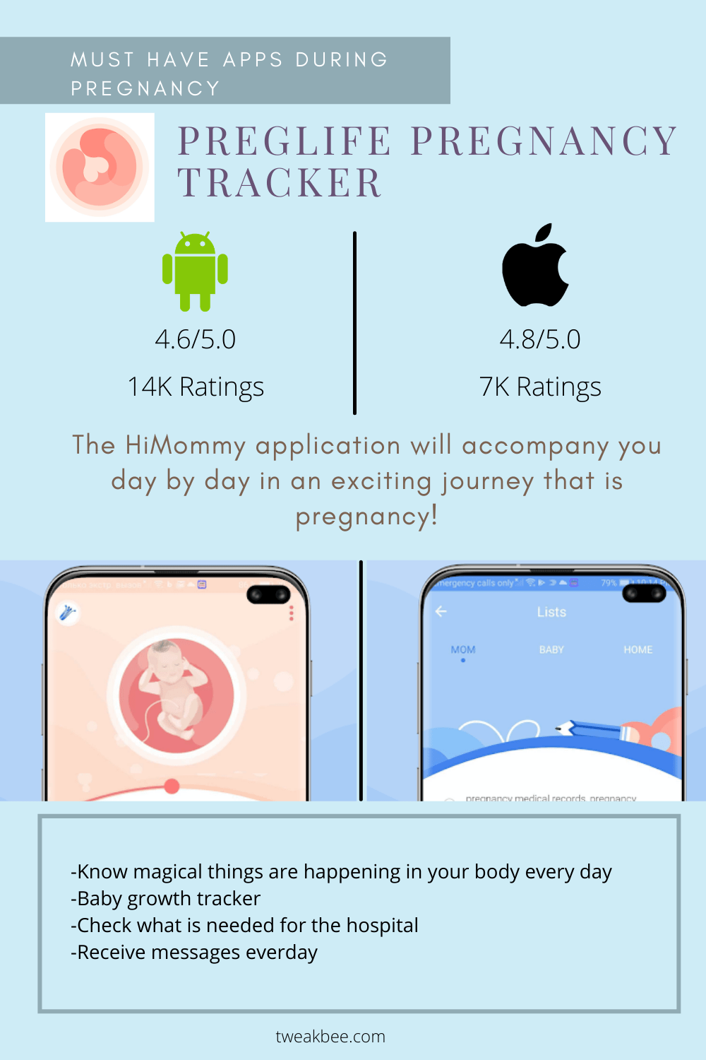 HiMommy - Pregnancy Tracker App review - Must Have Apps During Pregnancy