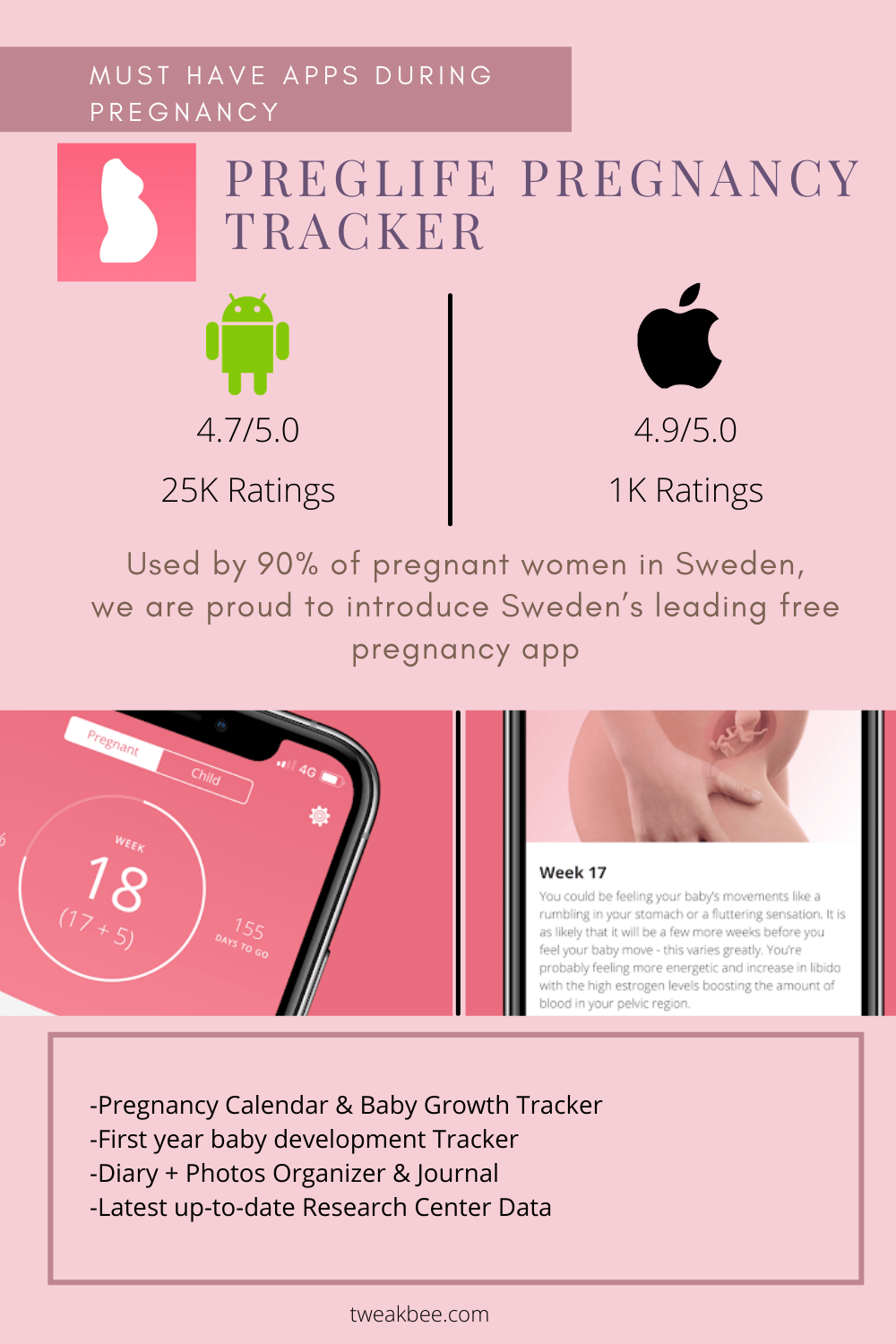 Preglife Pregnancy Tracker - Must Have Apps During Pregnancy